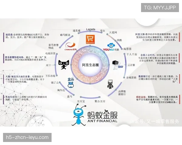 联赛社交平台内容生态的治理策略,围绕社交平台构建互联网生态圈